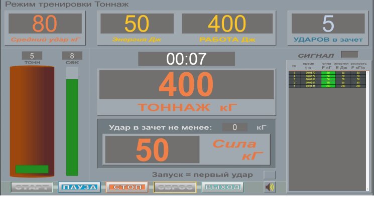 Киктест 100 ПК